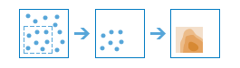 Three-part diagram that results with a focus on a particular set of points Three-part diagram that results with a focus on a particular set of points
